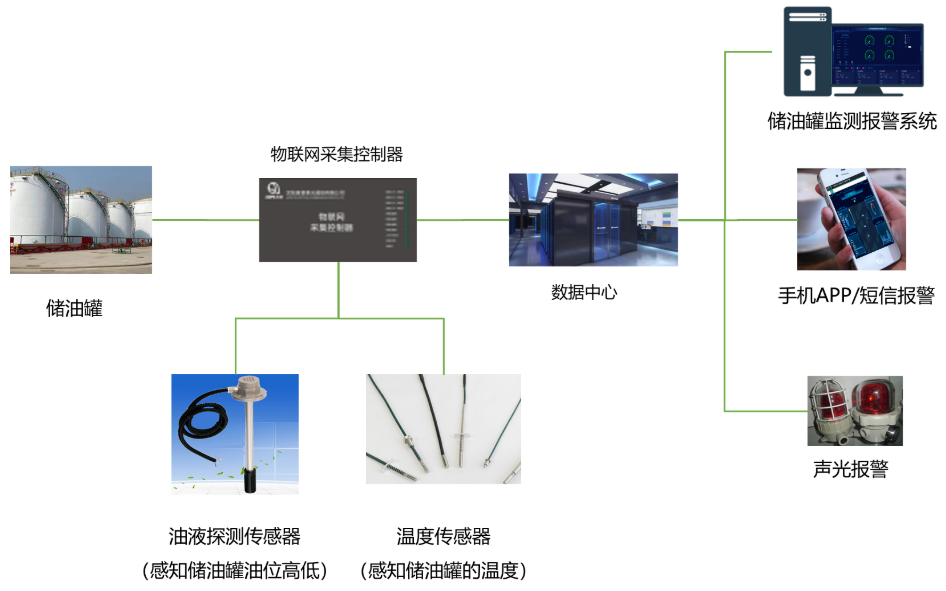 2糧倉拓撲2.png