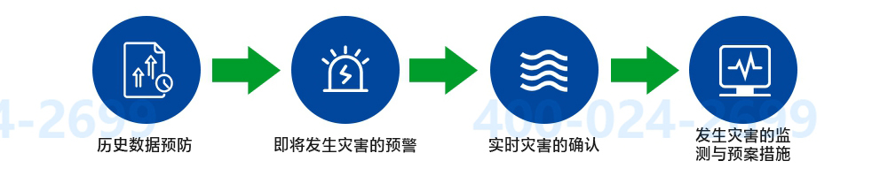 技術優勢.jpg